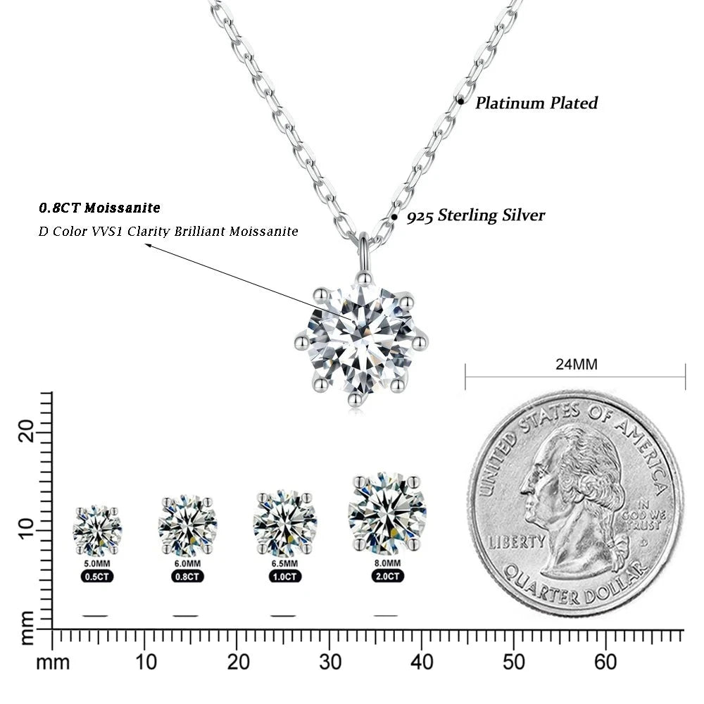 LUX Moissanite Necklace